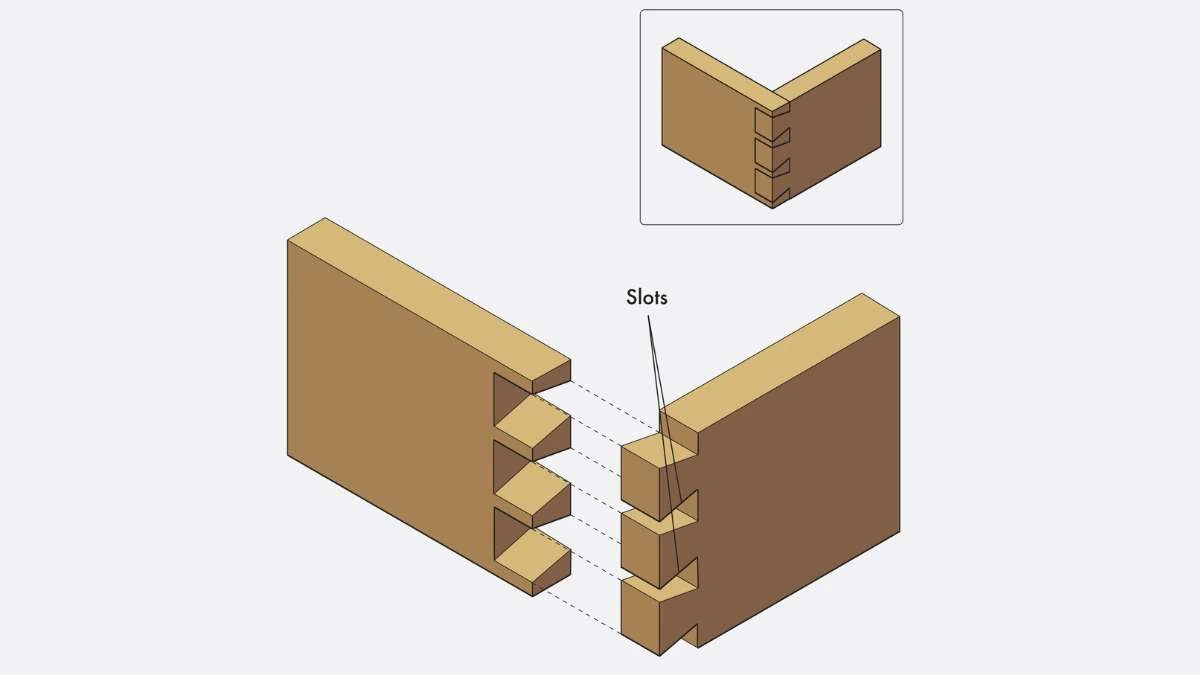 a picture of dovetail joint, one of type of wood joints